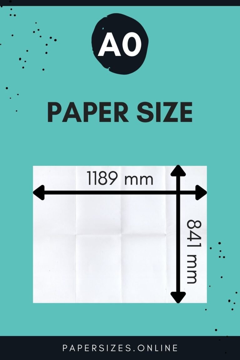 A0 Paper Size And Dimensions Paper Sizes Online